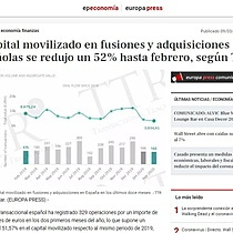 El capital movilizado en fusiones y adquisiciones espaolas se redujo un 52% hasta febrero, segn TTR